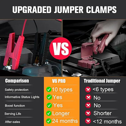 VTOMAN V6 Pro Car Jump Starter - 2000A Portable Power Bank Battery Charger Emergency Vehicle Booster Starting Device