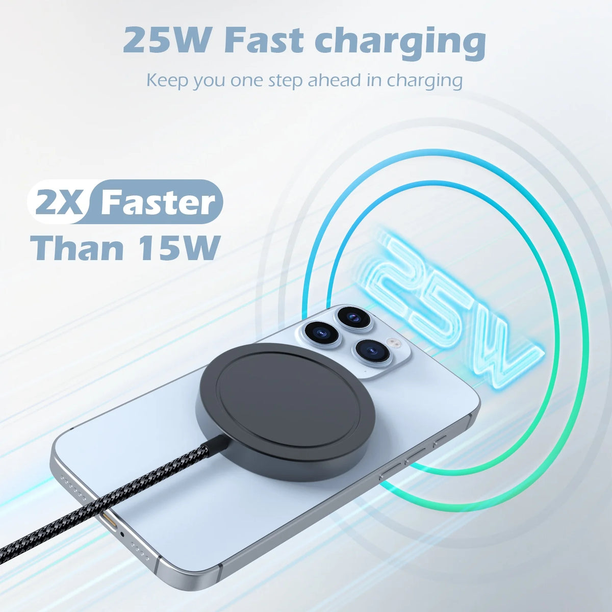 25W Magnetic Wireless Charger for iPhone 13–16 Series - Fast Charging Dock for AirPods, Xiaomi Devices and USB-C Power Adapters