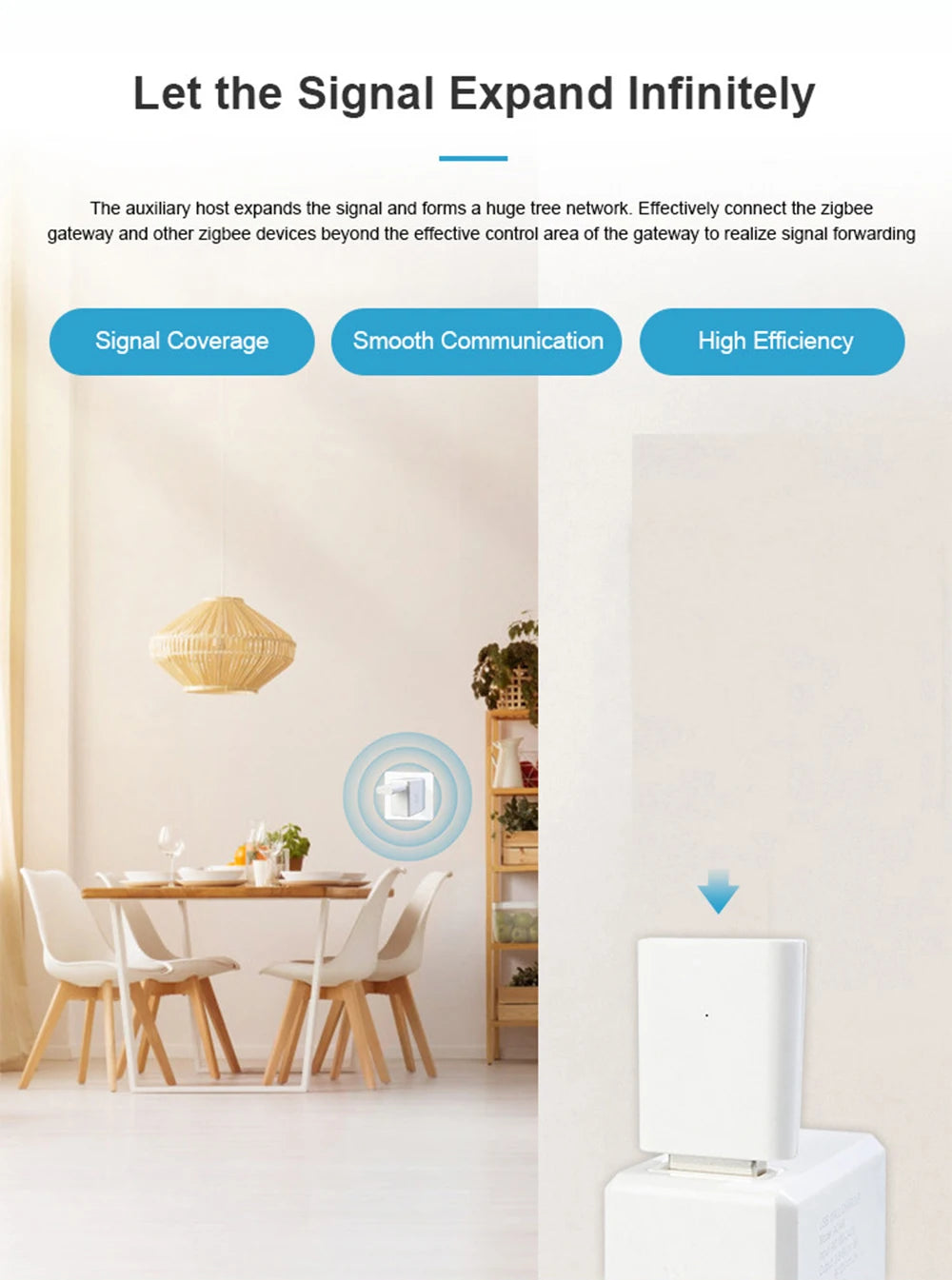 Tuya Smart ZigBee Signal Repeater - USB Signal Amplifier & Extender for Smart Life Gateway & Home Automation Devices