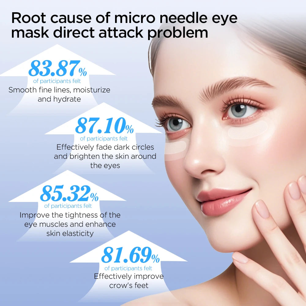Hyaluronic Acid Microneedle Eye Patches — 10–100PCS Anti-Wrinkle, Dark Circle Moisturizing Under Eye Gel Pads