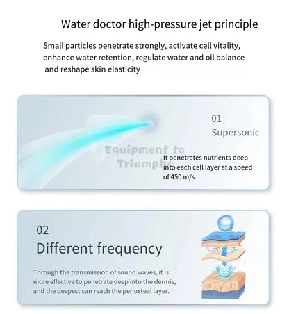 2024 Newest Portable 4 Bars Water Injection Gun – Hydro H2O2 Water Jet Facial Machine for Skin Lifting, Beauty Device