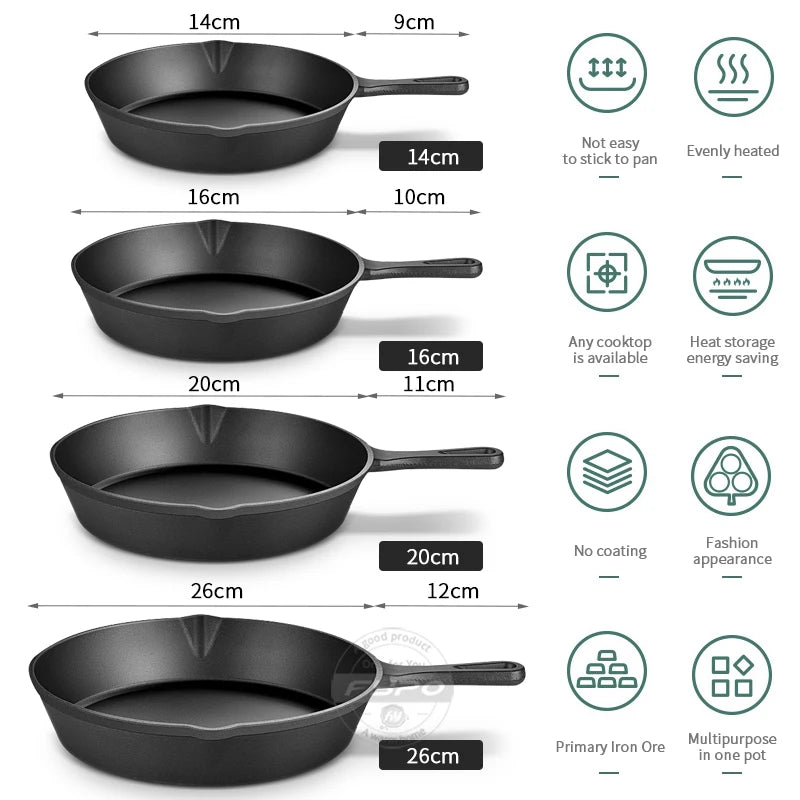 Cast Iron Frying Pan – 14/16/20cm Non-Stick Skillet for Omelettes, Pancakes & Induction Cooking