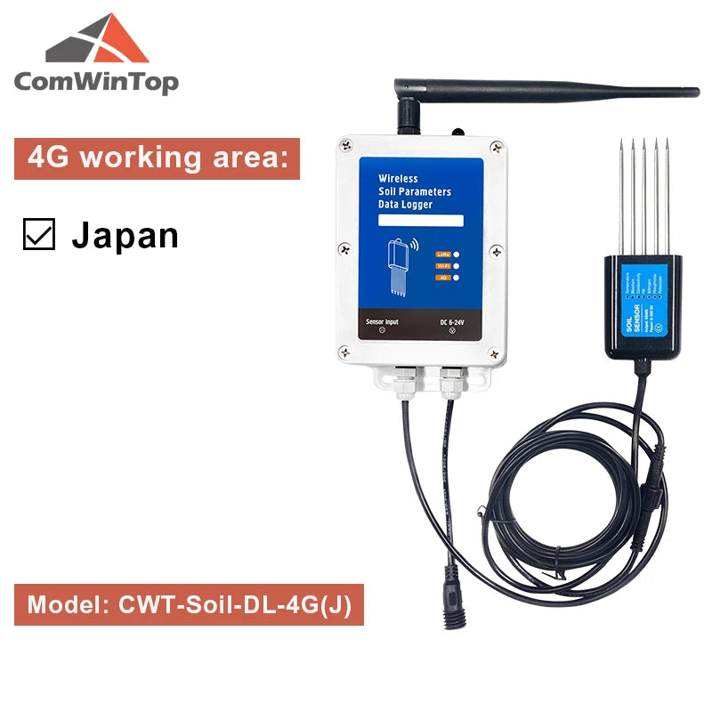 7-in-1 Smart Soil Sensor with WiFi/4G Data Logger – Moisture, Temperature, EC, pH & NPK Monitor with Built-In Battery