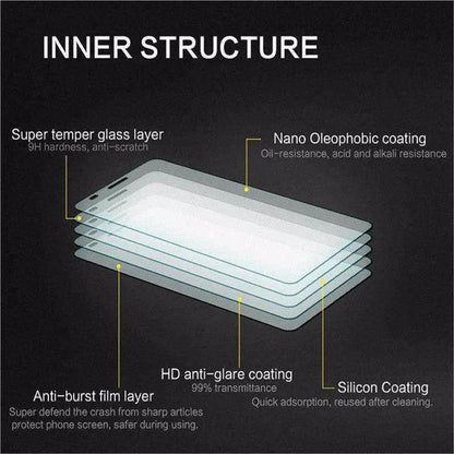 Tempered Glass Screen Protector for Samsung Galaxy A52S 5G – Durable Film for A52, A52S, and A52 Phones