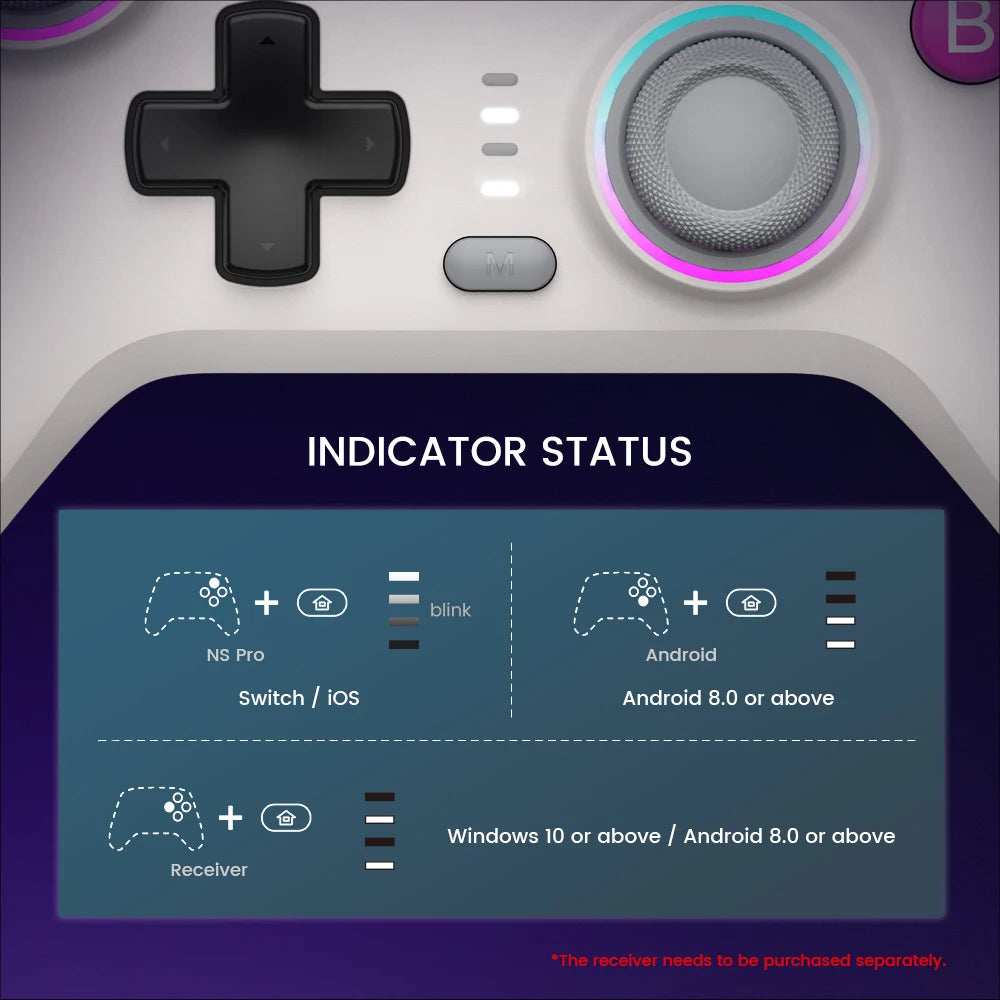 GameSir Nova Wireless Switch Controller | Bluetooth Hall Effect Gamepad for Nintendo Switch, iPhone, Android & PC