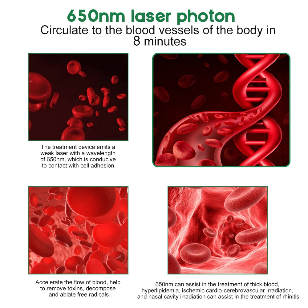 Rechargeable Portable Nasal and Ear Canal Laser Irradiator – Neck-Hanging 650nm Light Wave for Nasal and Ear Care