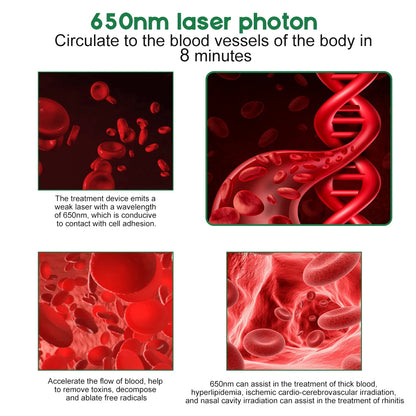 Rechargeable Portable Nasal and Ear Canal Laser Irradiator – Neck-Hanging 650nm Light Wave for Nasal and Ear Care