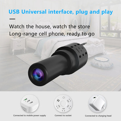 Mini WiFi Camera - 1080P HD Night Vision Motion Detection Security Camera with App Control
