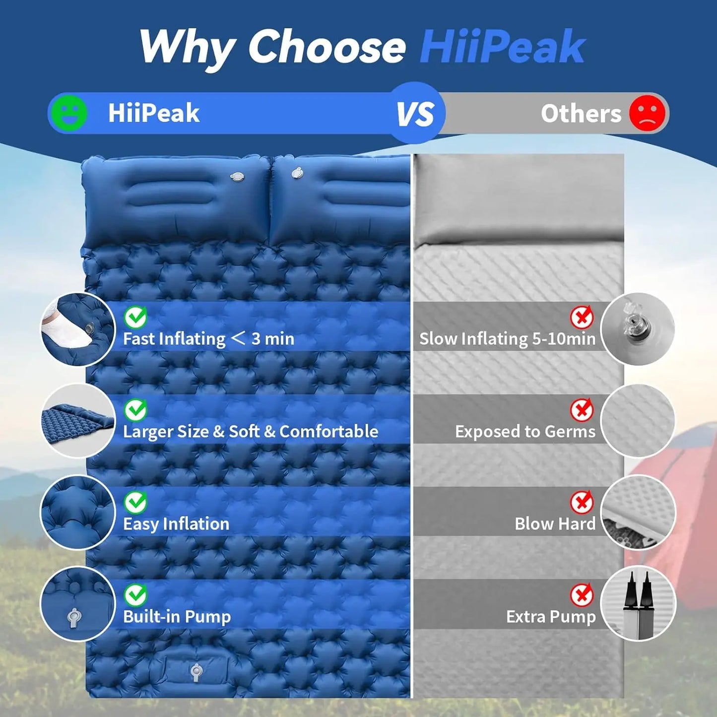 Double Camping Air Mattress with Pillow - Waterproof, Inflatable Sleeping Pad for Nature Hikes