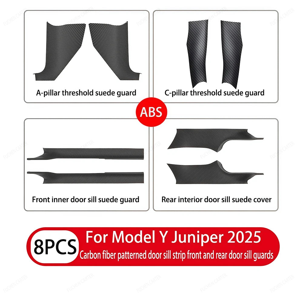 Tesla Model Y and YL Juniper 2025–2026 Door Sill Protectors – ABS Front and Rear Anti-Kick Threshold Guard Strips, Waterproof Pads