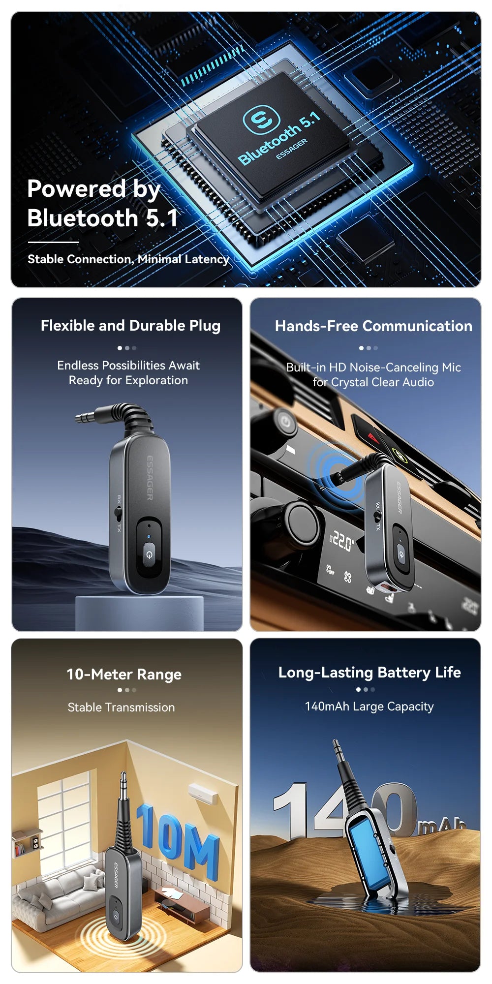 Essager Bluetooth 5.1 Audio Receiver & Transmitter – 3.5mm AUX Wireless Adapter with Mic for PC, TV, Car & Speakers