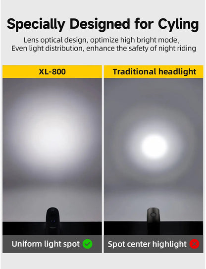 XOSS XL400/800 USB-C Rechargeable Aluminum Front Bike Light – MTB Headlamp for Bicycle Accessories