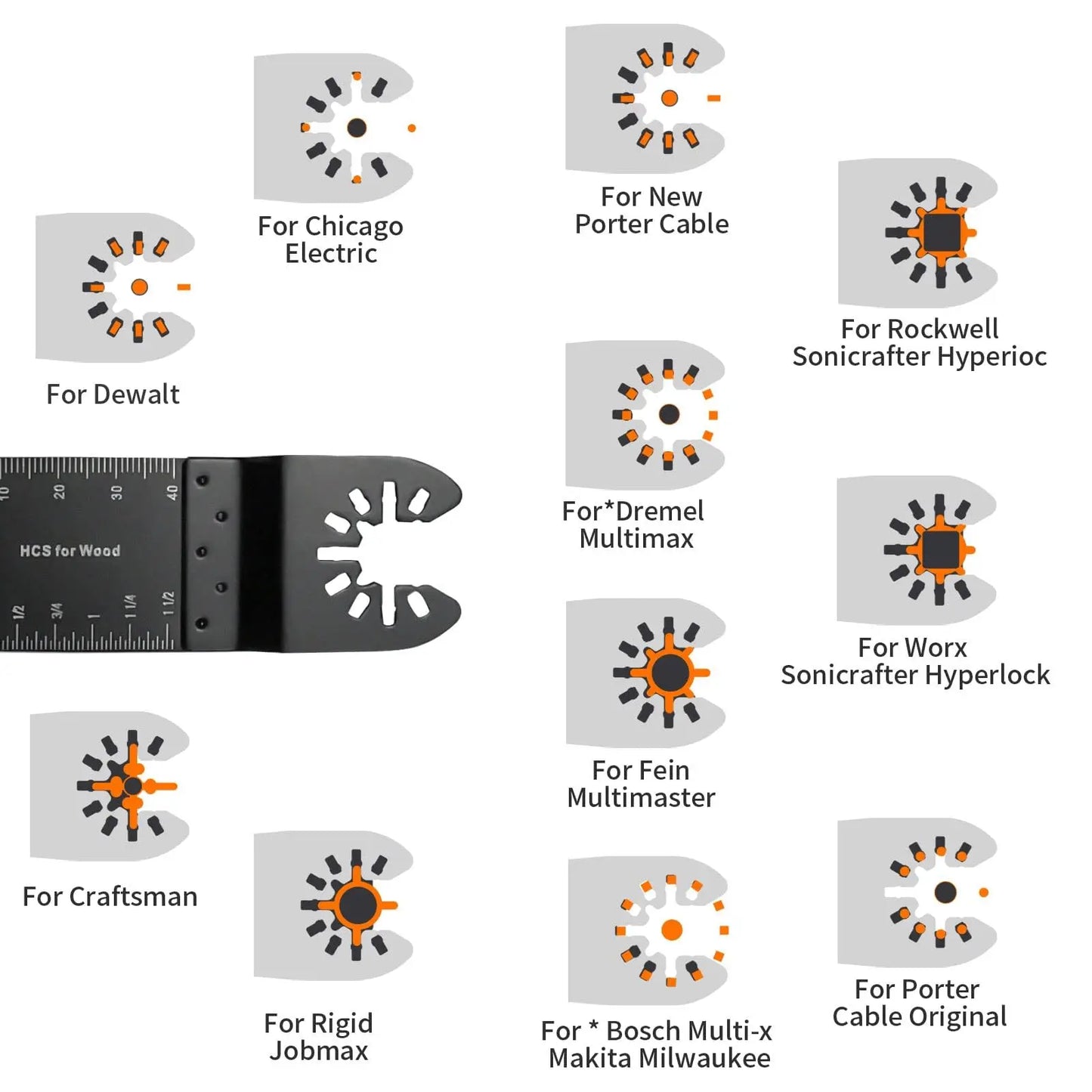 Oscillating Multi-Tool Saw Blades Set (20/50/100Pcs) – Fast Cutting Wood & Metal Renovator Cutter Blades Multi-Function Tool Accessories