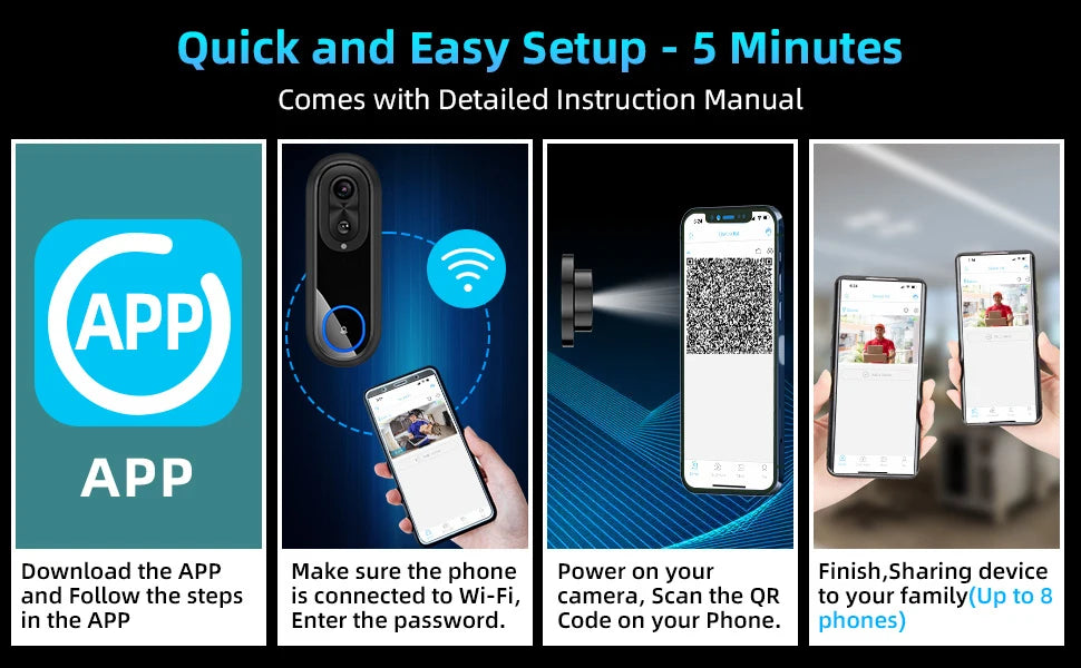 5G/2.4G WiFi 1080P Wireless Video Doorbell — Tuya App Smart Intercom, IP65 Waterproof, 7000mAh Battery