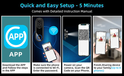 5G/2.4G WiFi 1080P Wireless Video Doorbell — Tuya App Smart Intercom, IP65 Waterproof, 7000mAh Battery
