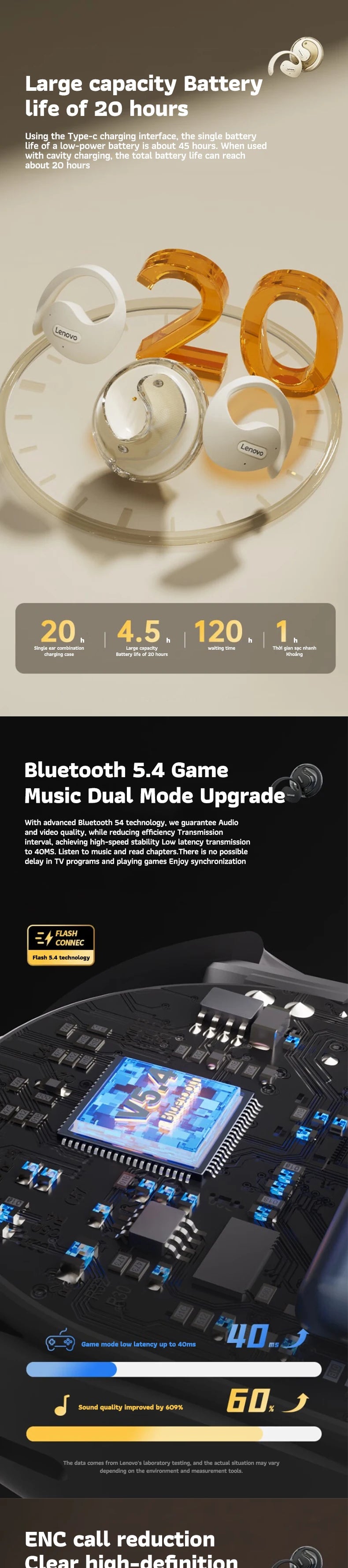 2024 ERAZER X15 Pro Bluetooth 5.4 Earphones – Wireless TWS Earbuds with Open Ear Hooks, Mic & Phone Call Support