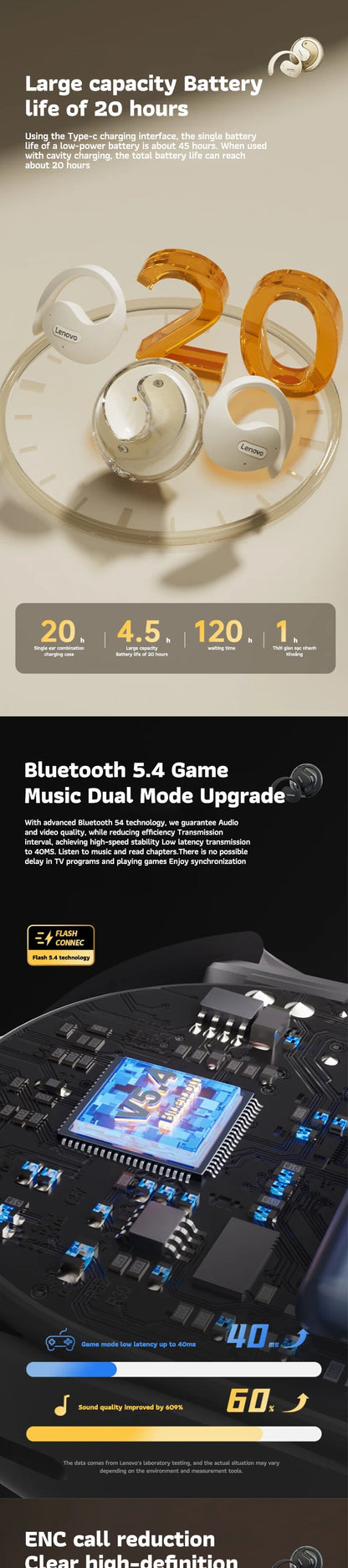 2024 ERAZER X15 Pro Bluetooth 5.4 Earphones – Wireless TWS Earbuds with Open Ear Hooks, Mic & Phone Call Support