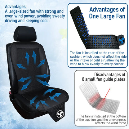 DC 12V 3D Car Seat Cooling Cushion | 8-Fan Ventilated Summer Air Seat for Fast Cooling