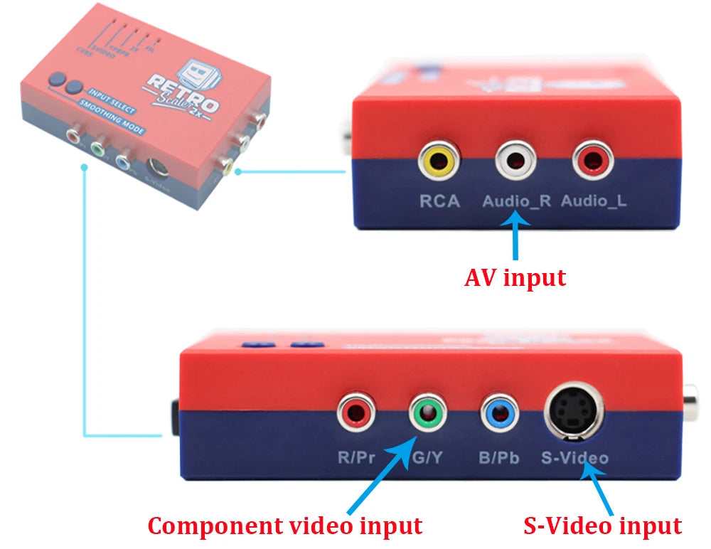 RetroScaler2x AV to HDMI Converter — Line-Doubler for Retro Game Consoles including PS2, N64, NES, Dreamcast, Saturn, MD1, MD2
