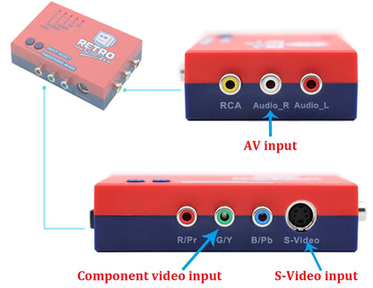 RetroScaler2x AV to HDMI Converter – Line Doubler for PS2, N64, NES, Dreamcast, Saturn, MD1 & MD2 Consoles