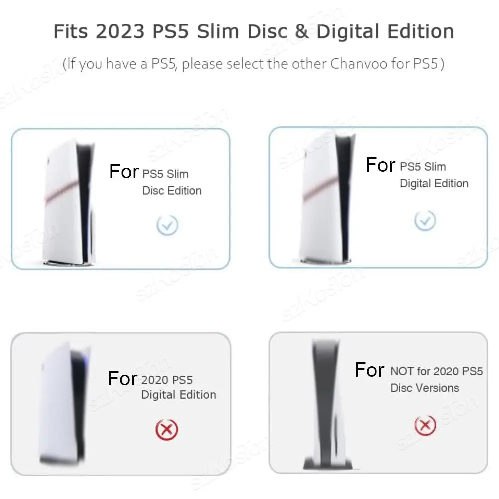 PS5 Slim & Pro Cooling Fan Dust Filter Kit – Silicone Dust Plugs & Dustproof Accessories for Game Console