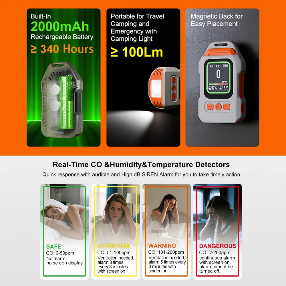 Yieryi 3-in-1 CO Gas Leak Detector - Portable Carbon Monoxide Alarm with Flashlight, Temperature & Humidity Meter for Indoor Use