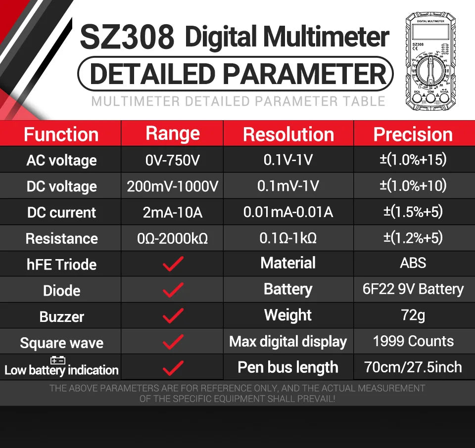 ANENG SZ308 Digital Multimeter – 1999 Count, High-Precision AC/DC Voltage, Current & Resistance Test Tool