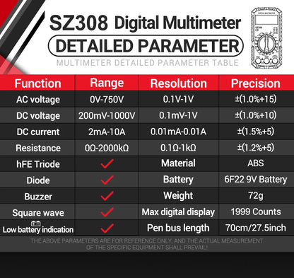 ANENG SZ308 Digital Multimeter – 1999 Count, High-Precision AC/DC Voltage, Current & Resistance Test Tool