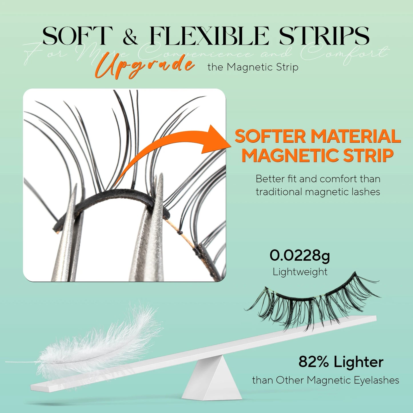 VYRILA Soft Magnetic Eyelashes – No Glue 3D Reusable Lashes for Natural Look & Easy Eye Makeup Application