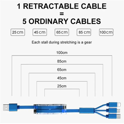 3-in-1 Retractable USB Data Cable – Fast Charging for iPhone, Type-C & Micro USB, Compatible with Android, Xiaomi, Huawei, Samsung