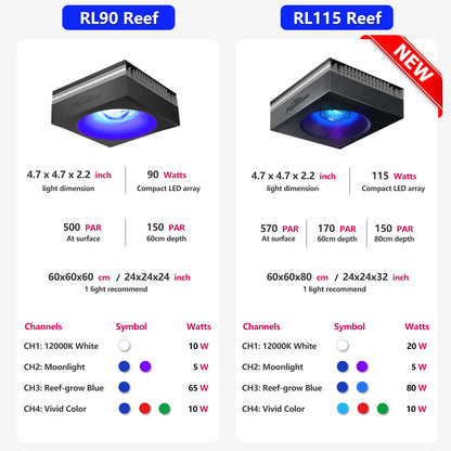 PopBloom WiFi Aquarium LED Light - Full Spectrum Reef Lamp for Coral SPS/LPS Growth & Fish Tank Lighting