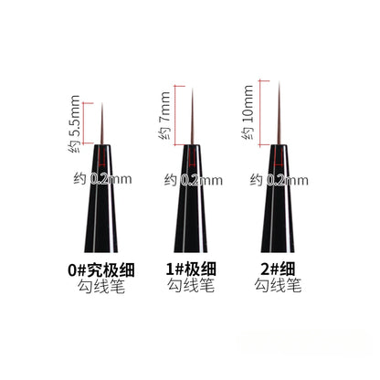 RAYSTUDIO Ultra-Fine Modeling Brush Set – #0 #1 #2 Outline Pens for Hobby, Coloring & Script Detailing