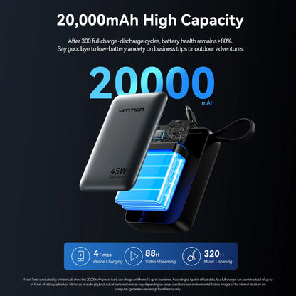 Vention 45W 20000mAh Power Bank - Fast Charging Portable Battery for iPhone, Samsung & Xiaomi
