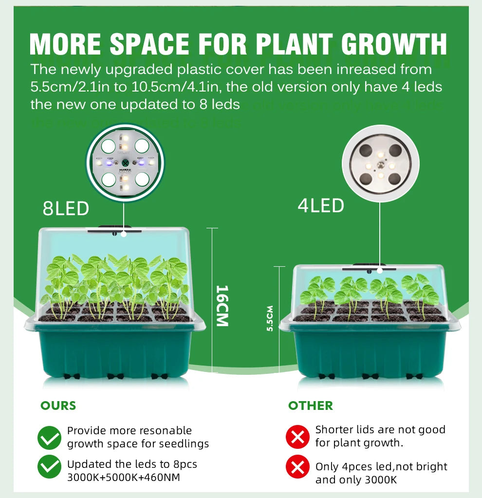 Plants Seed Starter Trays with Grow Light — 12-Hole Nursery Pots for Home, Greenhouse & Indoor Growing