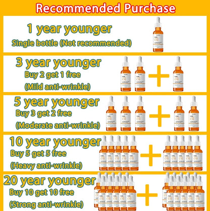 Vitamin C Wrinkle Remover Face Serum – Lifting, Firming & Anti-Aging Essence for Brightening & Nourishing Skin