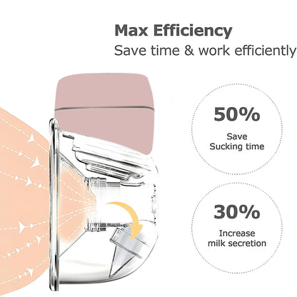 Wearable Electric Breast Pump — Portable Hands-Free Silent Breast Milk Extractor & Collector, 1PCS