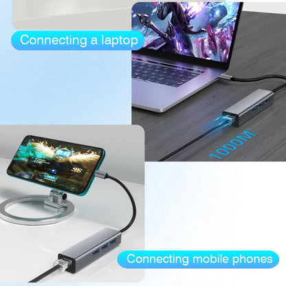 USB-C Hub Docking Station – Type C to RJ45 1000Mbps Ethernet Adapter, USB 3.0 Hub, 100W Charging Dock