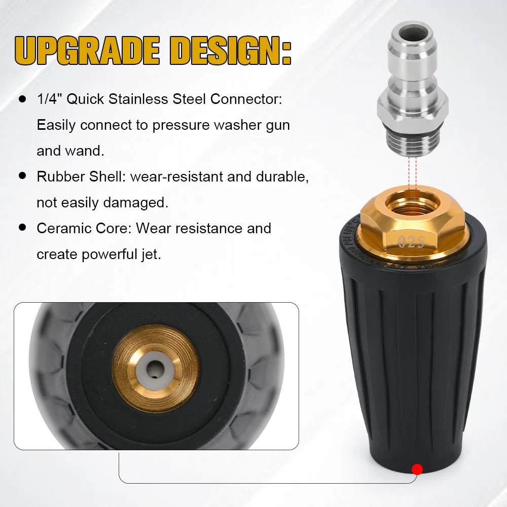 Turbo Rotating Nozzle for Pressure Washer – 360° Adjustable Spray with 1/4" Quick Connector, 4000 PSI, Multiple GPM Options