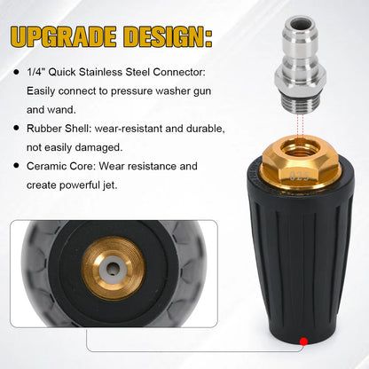 Turbo Rotating Nozzle for Pressure Washer – 360° Adjustable Spray with 1/4" Quick Connector, 4000 PSI, Multiple GPM Options