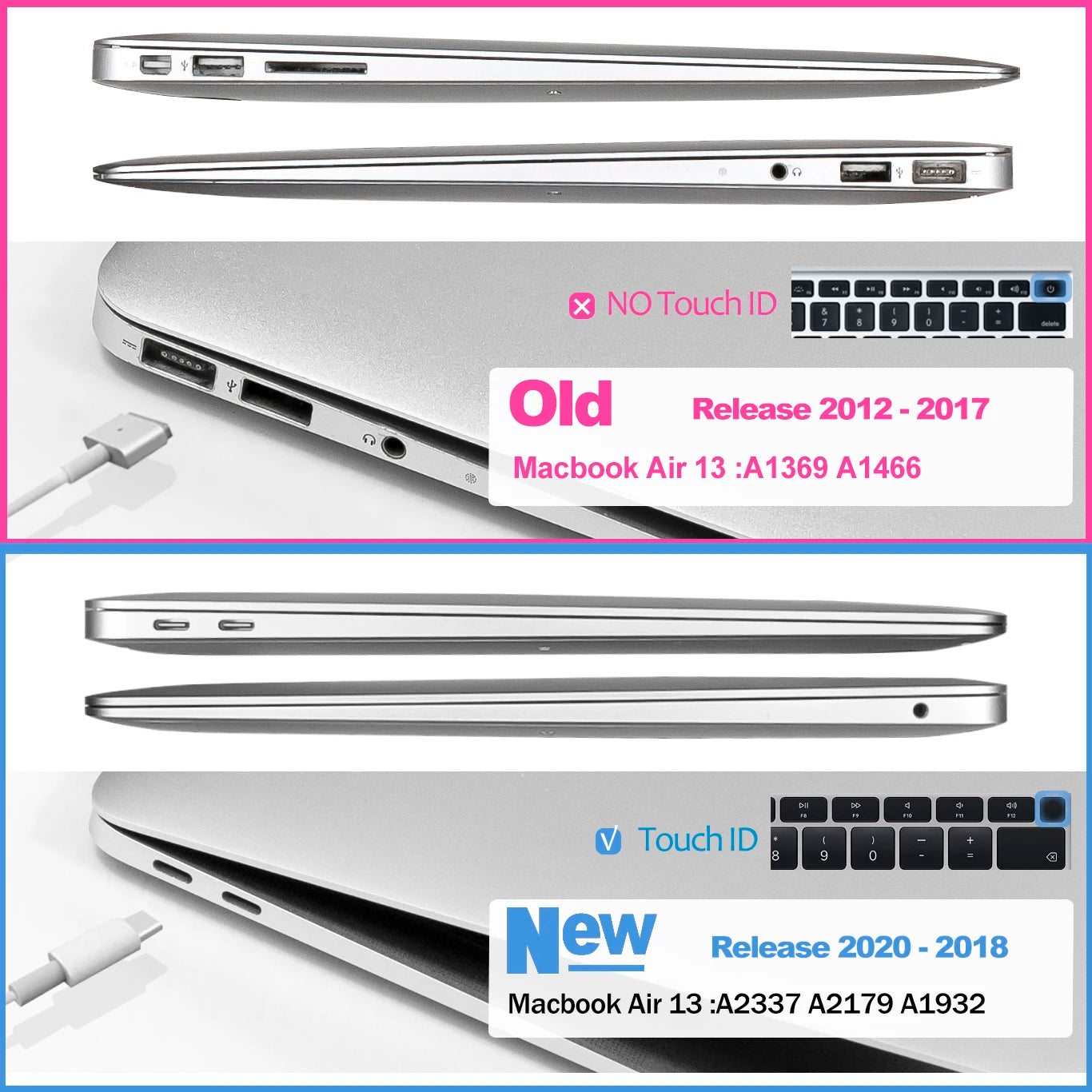EGYAL Hard Shell Case for MacBook Air 15 M2 & 13.6" 2022, MacBook Pro 13 M1/Pro 14/16, M1 Air 13 A2337