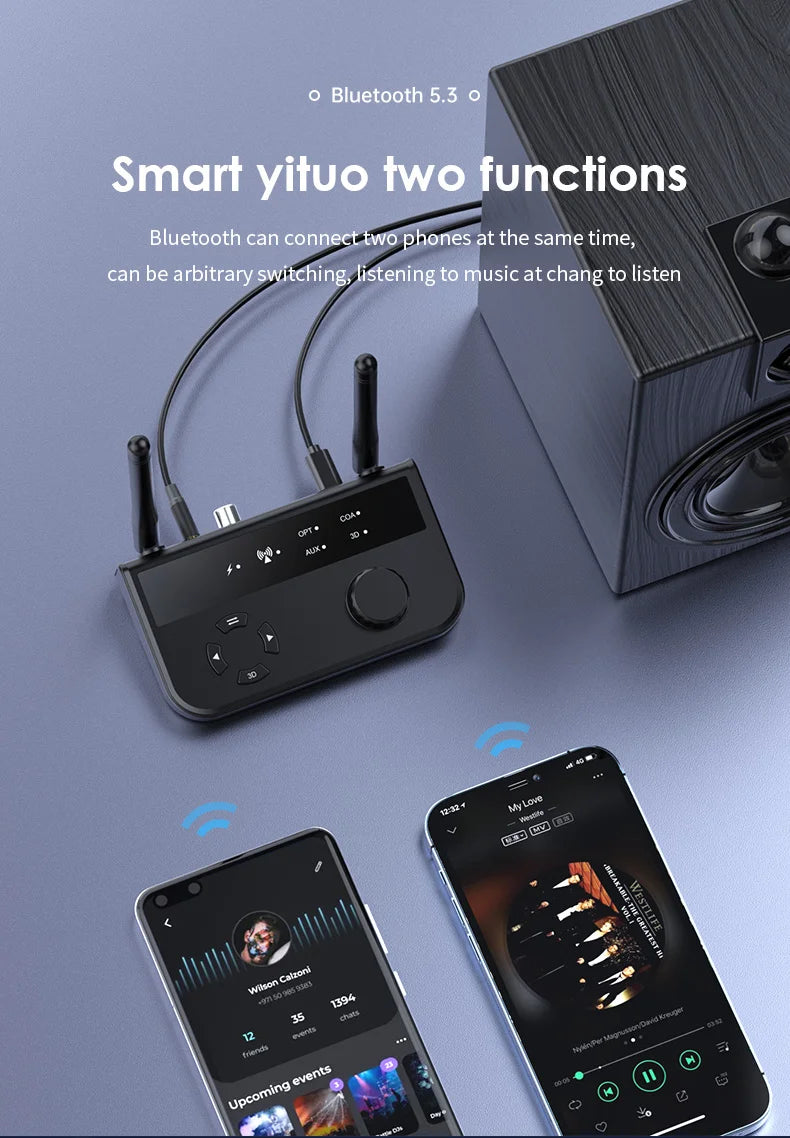 3D Stereo Bluetooth 5.3 Audio Receiver | Optical, Coaxial, 3.5mm AUX Output Wireless Adapter for Car and Speakers
