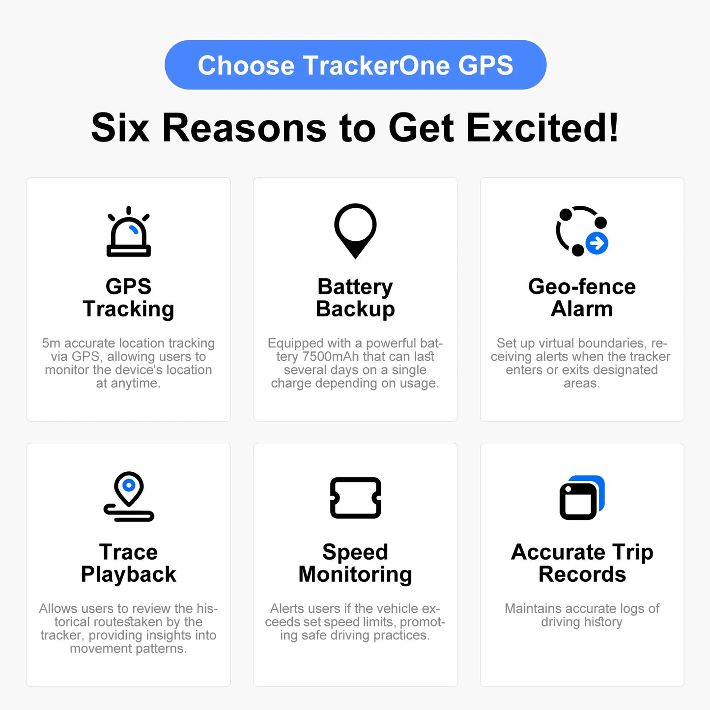 Best 4G Anti-Theft GPS Tracker for Car & Motorcycle – Strong Magnetic Vehicle Locator with Secure App Tracking
