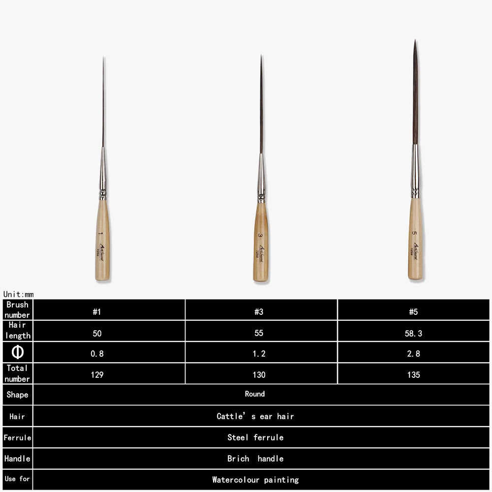 Artsecret Long Liner Detail Brushes – Premium Cattle Ear Hair Watercolor & Nail Art Striping Pens (0.8, 1.2, 2.8mm)