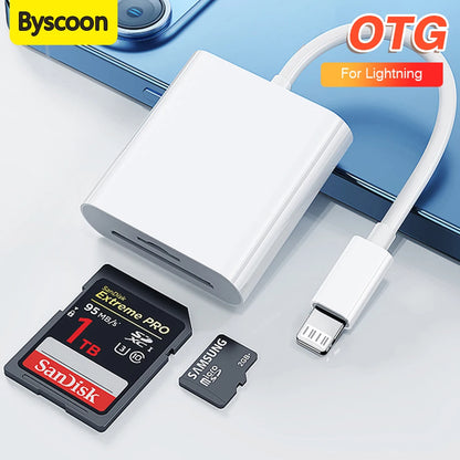 2-in-1 Lightning to SD/TF Card Reader – OTG Flash Adapter for iPhone 14/13/12 Pro Max & iPad, USB 3.0 Memory Card Adapter