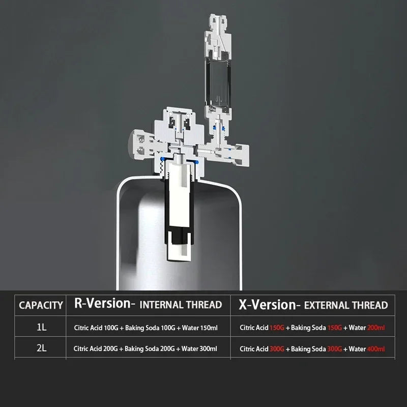 Stainless Steel Aquarium CO2 Generator Kit – Carbon Dioxide Reactor System for Planted Fish Tank Growth & Maintenance