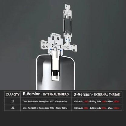 Stainless Steel Aquarium CO2 Generator Kit – Carbon Dioxide Reactor System for Planted Fish Tank Growth & Maintenance