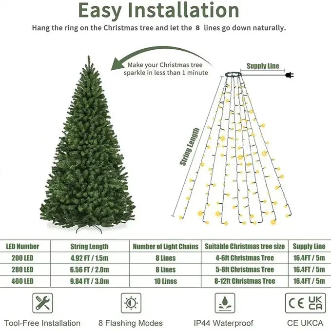 LED Christmas Tree String Lights – 1.5M/2M/3M Waterfall Garland for Patio, Garden, and Holiday Decoration 2025