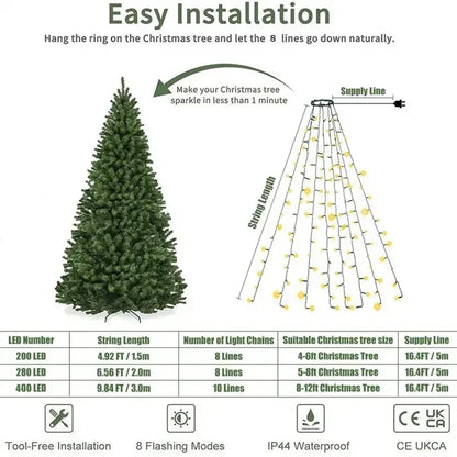 LED Christmas Tree String Lights – 1.5M/2M/3M Waterfall Garland for Patio, Garden, and Holiday Decoration 2025