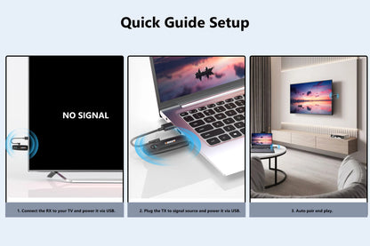 100M Wireless HDMI Video Transmitter & Receiver – Screen Mirror Adapter for Camera, PC to TV