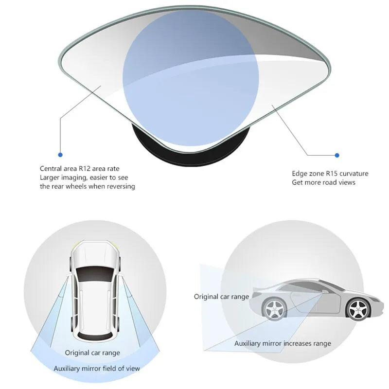 2-Pack Wide Angle Car Blind Spot Mirrors - 360° Adjustable HD Frameless Auxiliary Rearview Mirrors - Small Round Mirror for Enhanced Visibility